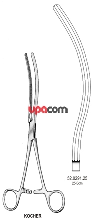 Зажимы для кишечника и желудка