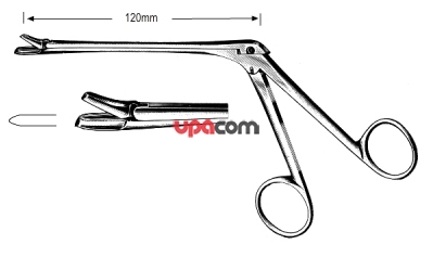 Щипцы носовые режущие