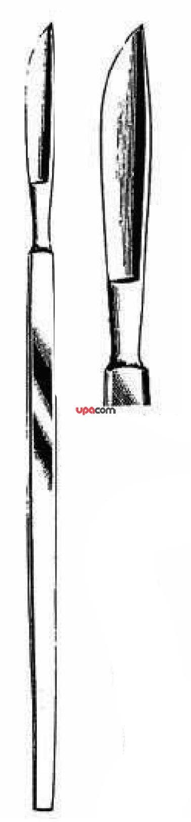 Скальпели хирургические