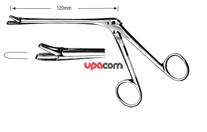 Щипцы носовые режущие