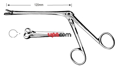 Щипцы носовые режущие