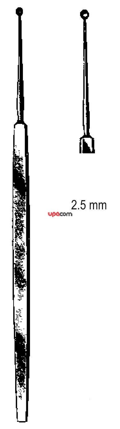 Расширители для век