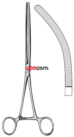 Зажимы для кишечника и желудка