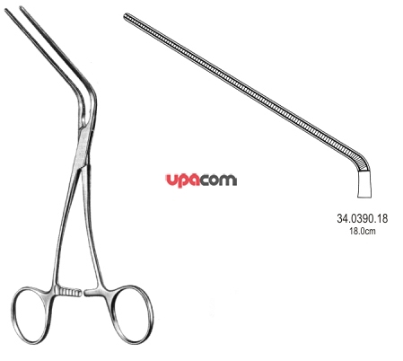 Зажимы с атравматической нарезкой