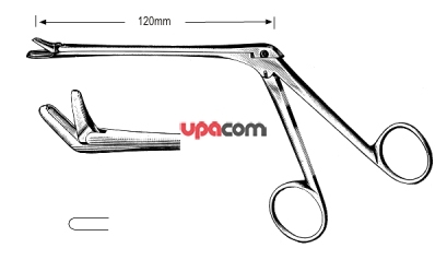 Щипцы носовые режущие