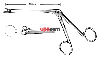 Щипцы носовые режущие