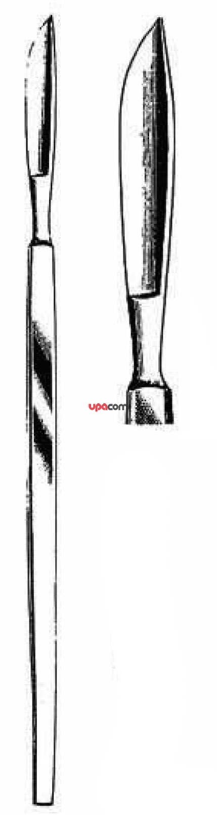 Скальпели хирургические