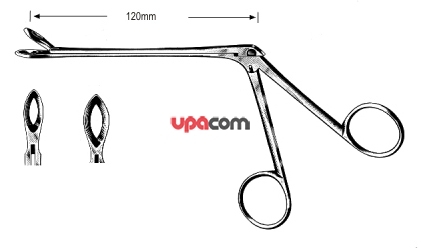 Щипцы носовые режущие