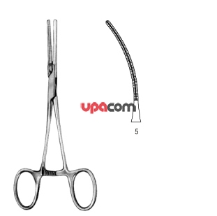 Зажимы с атравматической нарезкой