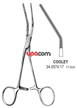 Зажимы с атравматической нарезкой