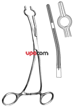 Зажимы с атравматической нарезкой