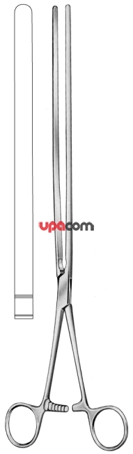 Зажимы для кишечника и желудка