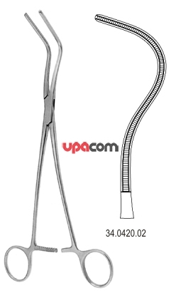 Зажимы с атравматической нарезкой