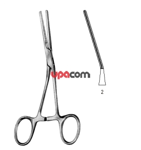 Зажимы с атравматической нарезкой