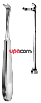 Распаторы для костной хирургии