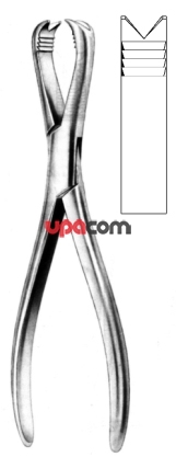 Щипцы костные