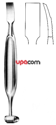 Распаторы для костной хирургии