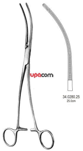 Зажимы с атравматической нарезкой