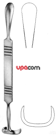 Распаторы для костной хирургии