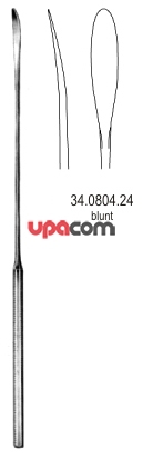 Шпатели эндерэктомические