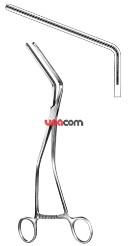 Зажимы для кишечника и желудка