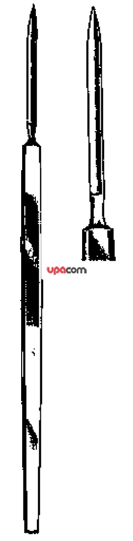 Ножи офтальмологические