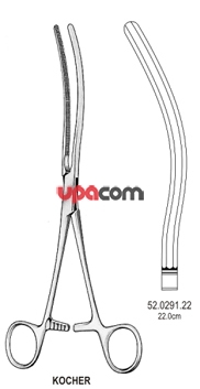 Зажимы для кишечника и желудка