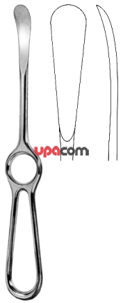 Распаторы для костной хирургии