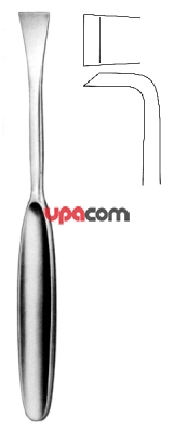 Распаторы для костной хирургии